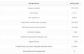 OE-PERF-5-PRYSZ-TABELA — 5KW.jpg